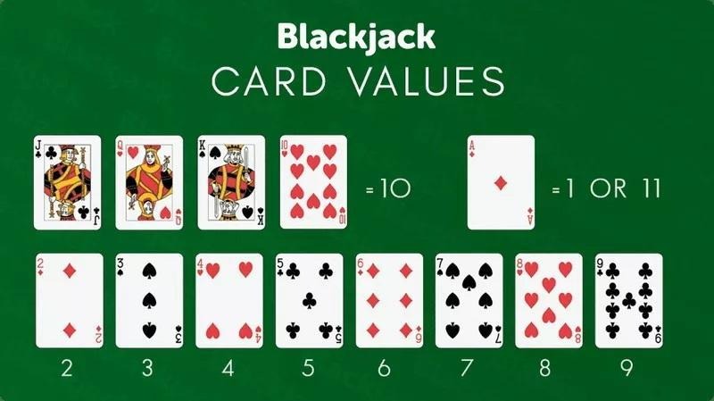 Learn about the detailed values ​​of the cards in Blackjack