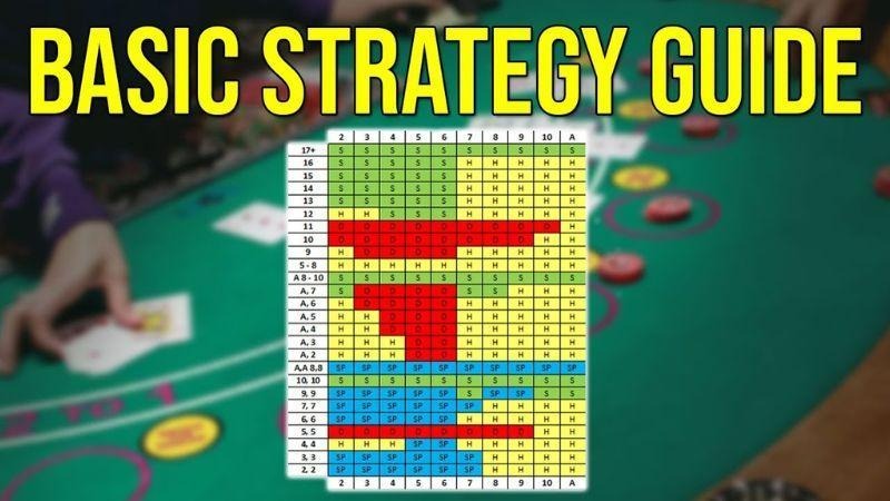 How the Basic Strategy works