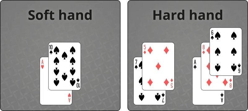 Understanding what Soft Hand and Hard Hand are