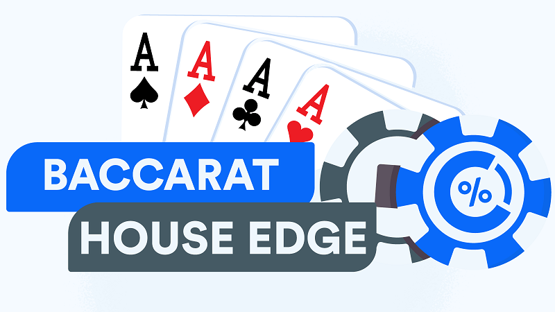 What is House Edge? What is the House Edge Index in Baccarat?